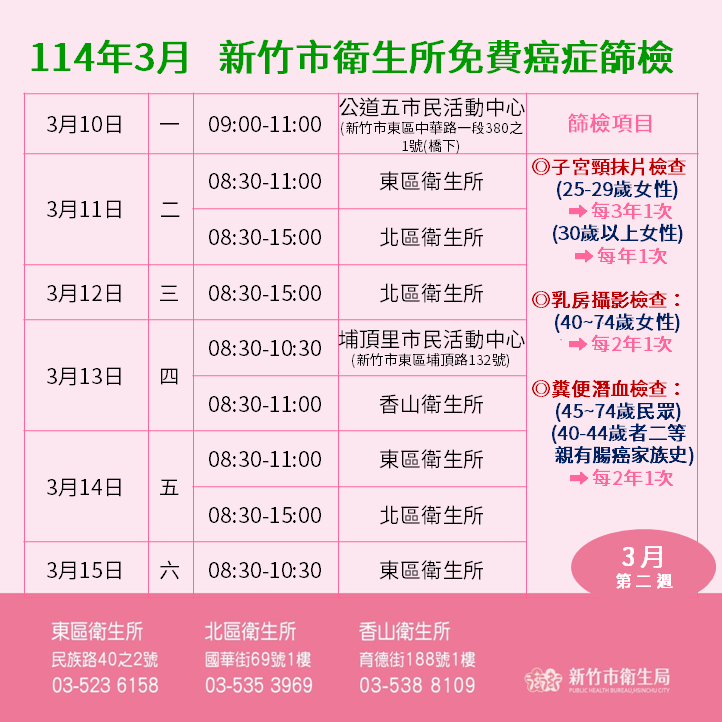 114年3月新竹市衛生所免費癌症篩檢