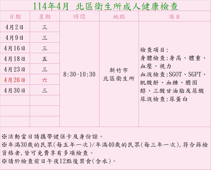 114年4月新竹市衛生所免費成人健康檢查