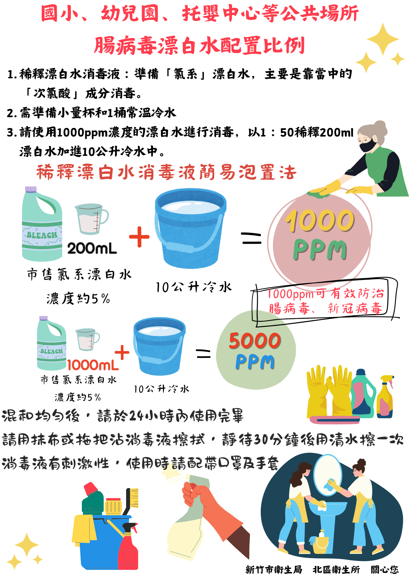 快速預防腸病毒，自製消毒水遠離病毒好easy!!! 內文：消毒小撇步，自己調配消毒水，一起啦啦ㄟ，簡單又方便，輕鬆消滅細菌跟病毒!!